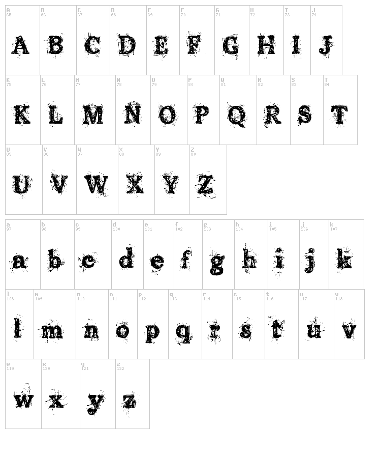 Old Printing Press font map